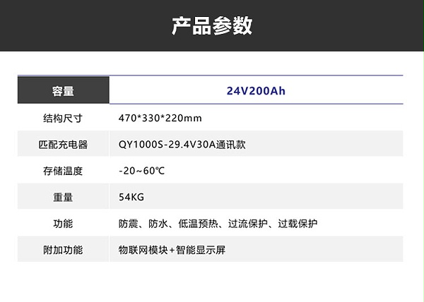 高空平台详情页L24200_10